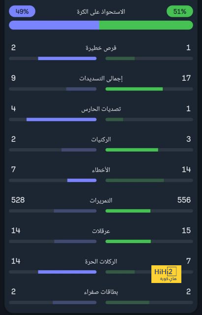 bangladesh women vs ireland women