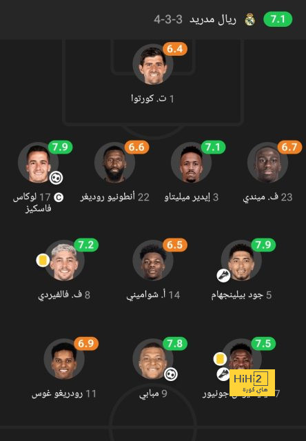 west ham vs wolves