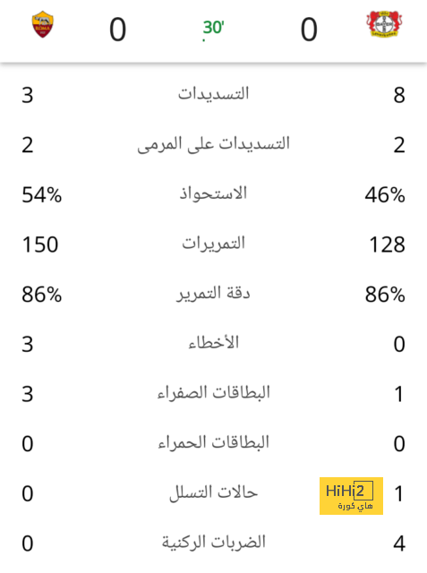 ابوظبي الرياضية