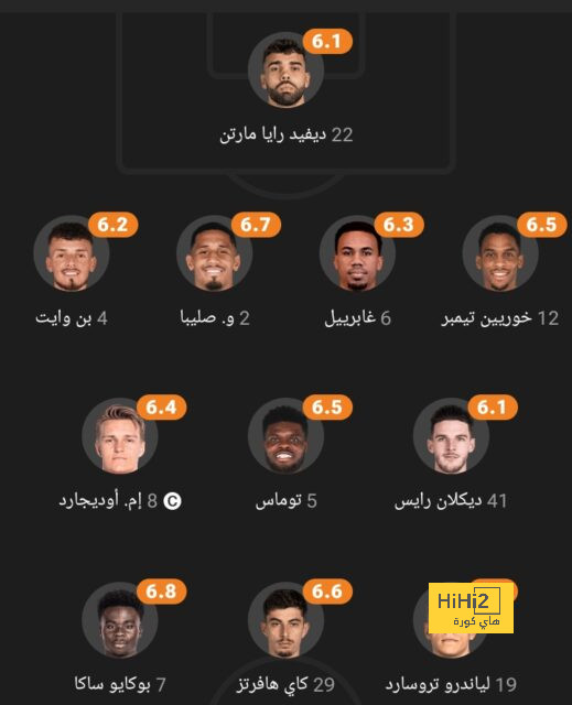 نتائج مباريات دوري الدرجة الأولى