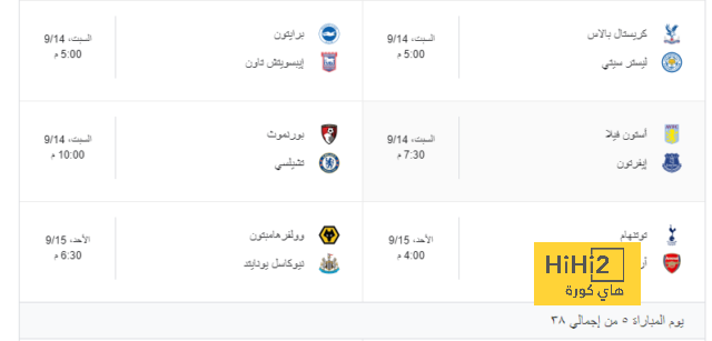 هداف دوري أبطال أفريقيا