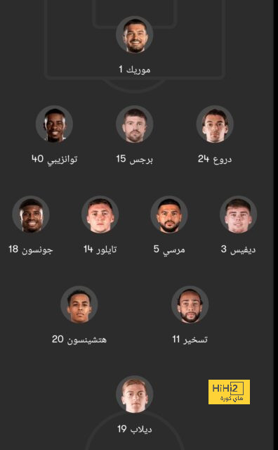 دوري أبطال أفريقيا