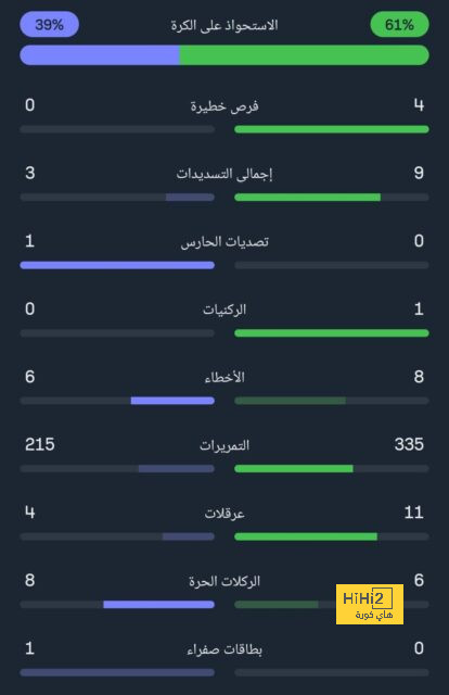 bangladesh women vs ireland women