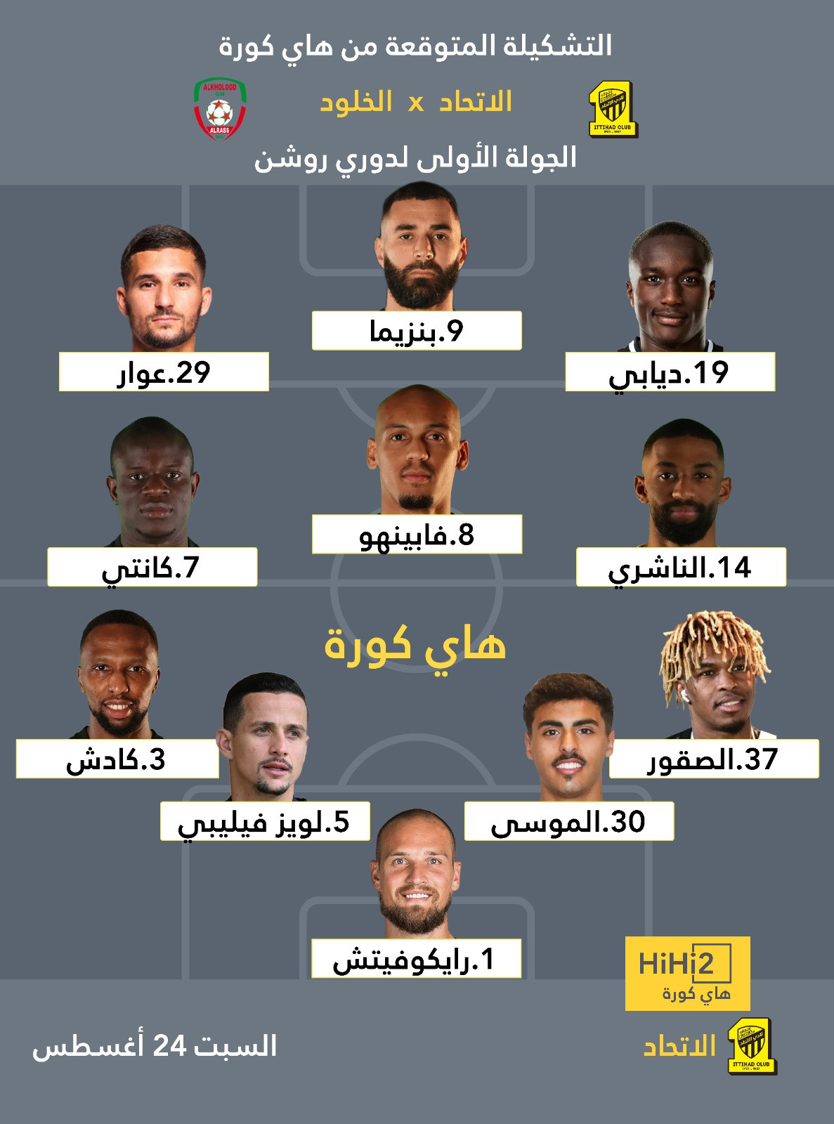 موعد انطلاق دوري أبطال آسيا