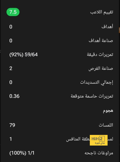 ابوظبي الرياضية