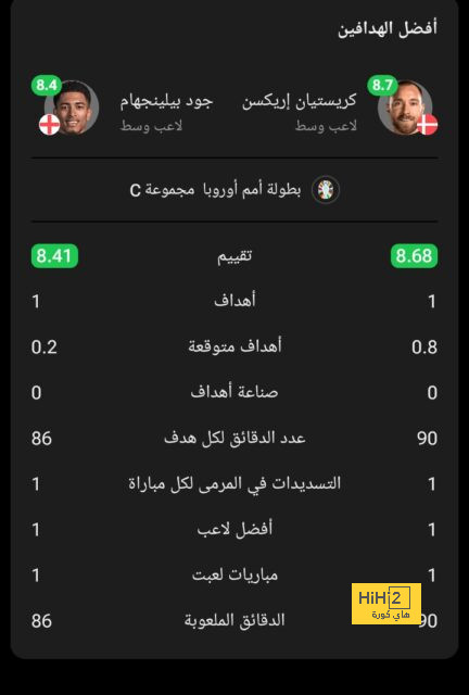 جدول مباريات الدوري القطري