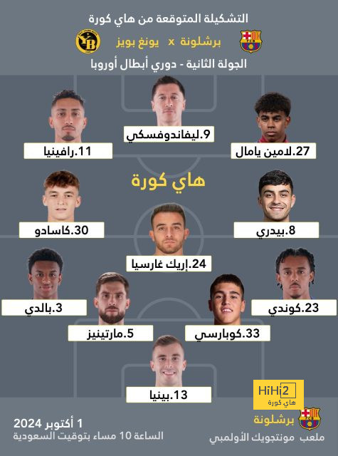 ترتيب الدوري الاسباني