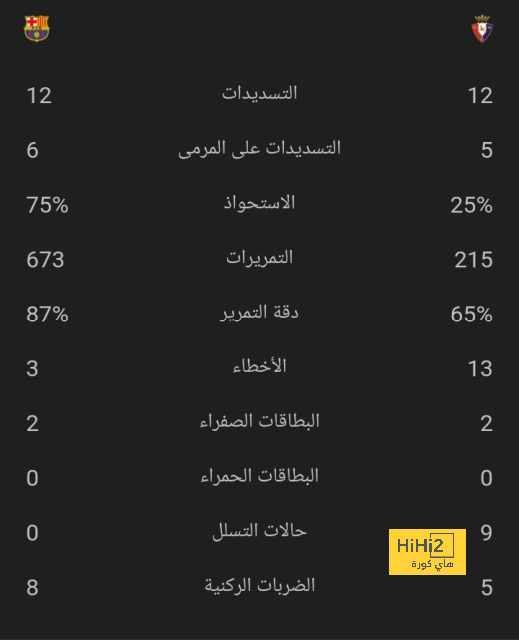 وست هام ضد وولفرهامبتون