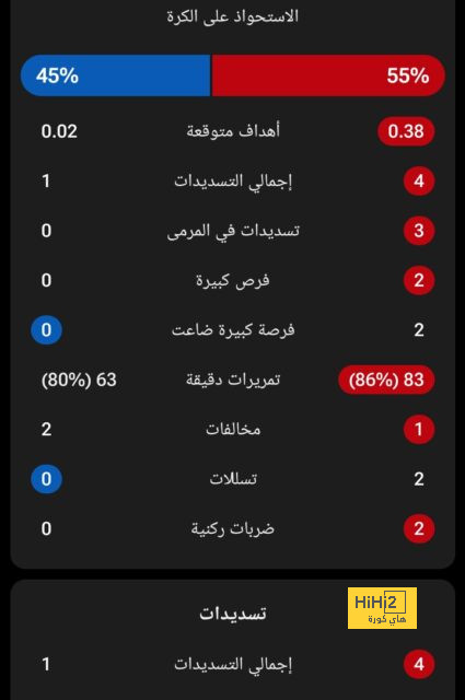 جدول مباريات الدوري القطري