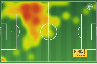 athletic club vs villarreal