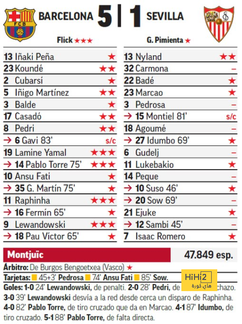 alavés vs athletic club