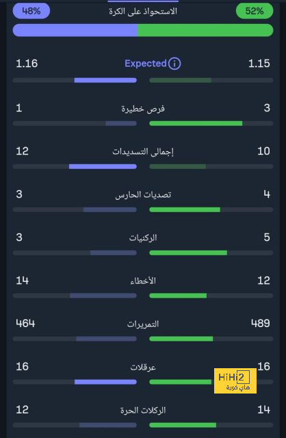 إنيمبا ضد الزمالك