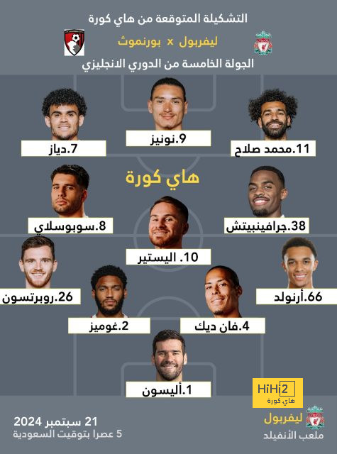 مواعيد مباريات كأس السوبر السعودي