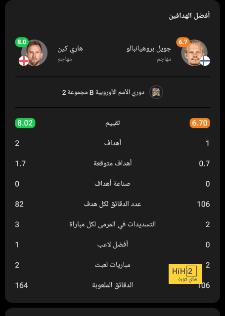 pak vs sa