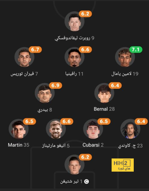 بث مباشر لمباريات الدوري الإنجليزي