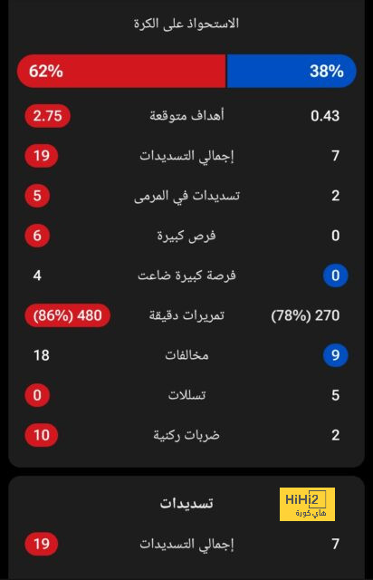 تحليل مباريات الدوري الإيطالي