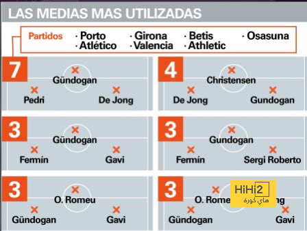 atlético madrid vs sevilla