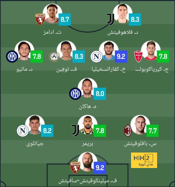 قائمة المنتخبات المشاركة في كأس العالم