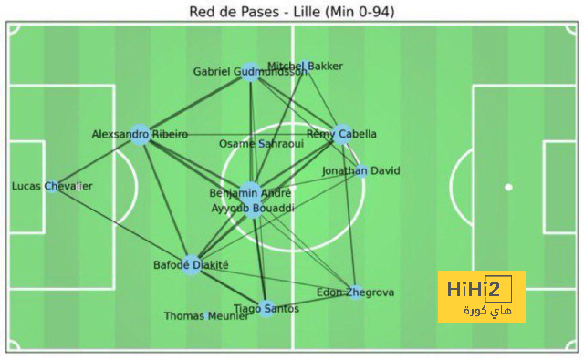 leicester city vs brighton