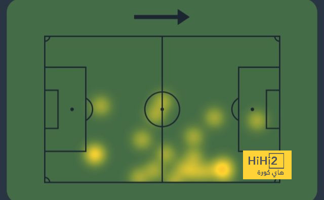 west ham vs wolves