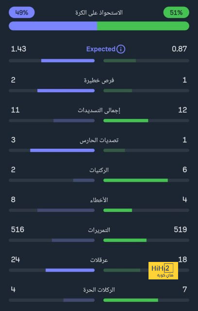 australian men’s cricket team vs india national cricket team match scorecard