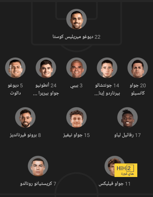 دوري أبطال أفريقيا