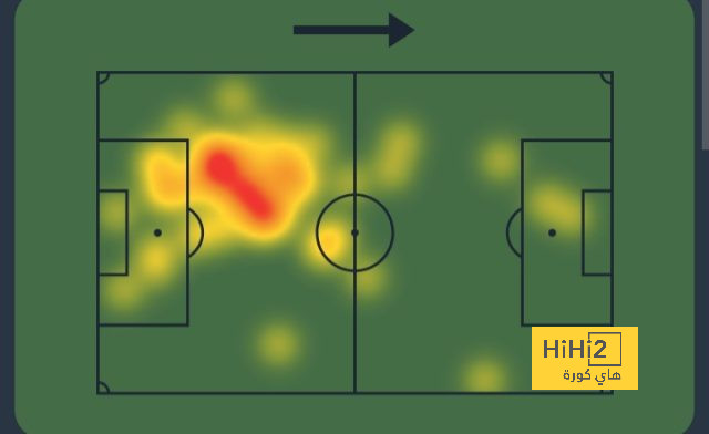 fulham vs arsenal