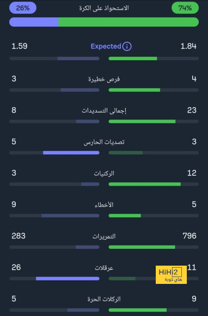 مباريات ودية دولية