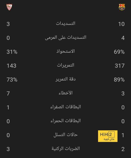 al ain fc