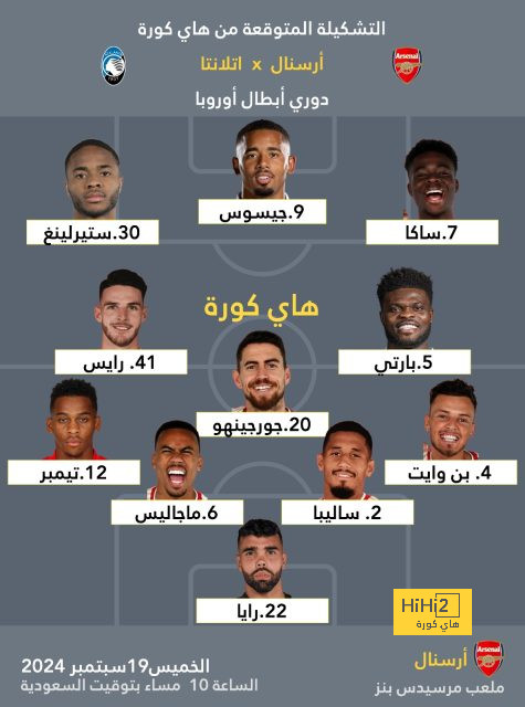 أهداف كأس العرب