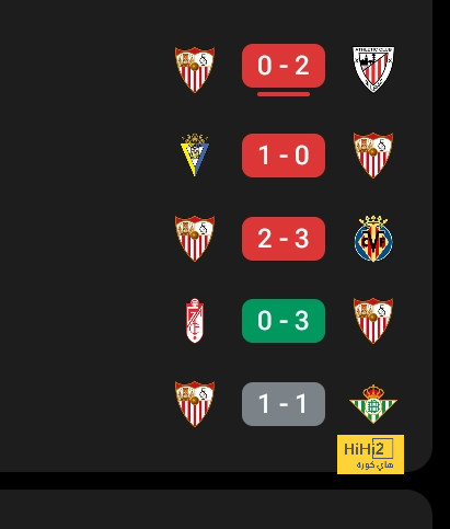 atlético madrid vs sevilla