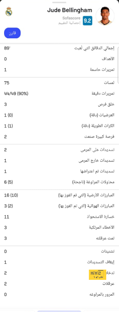 خيتافي ضد إسبانيول