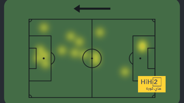 southampton vs tottenham