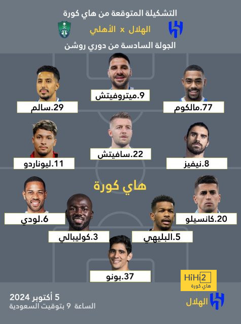 تشكيلة المنتخب الوطني الجزائري