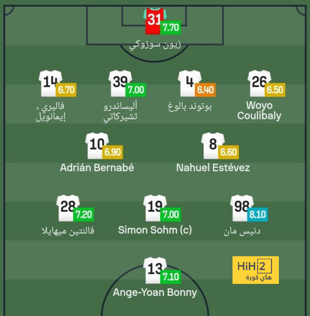 مواعيد مباريات دوري أبطال أوروبا