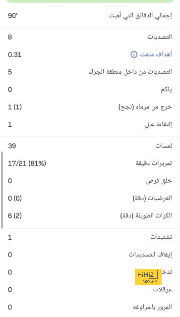 تحليل مباريات الدوري الإيطالي