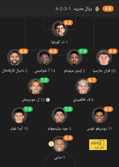 atlético madrid vs sevilla