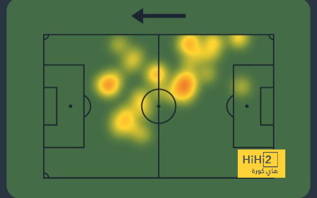 fulham vs arsenal