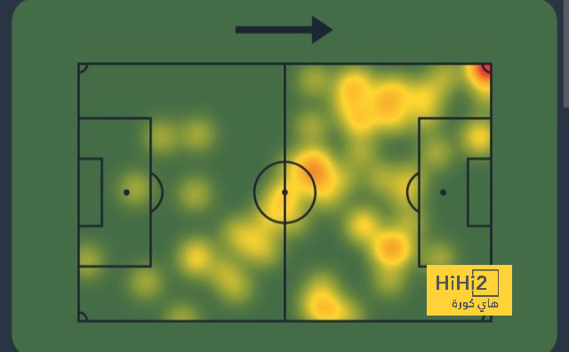 atlético madrid vs sevilla