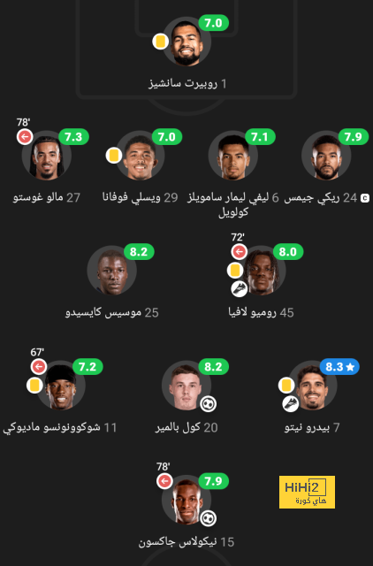 atlético madrid vs sevilla