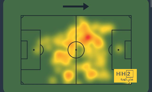 fulham vs arsenal