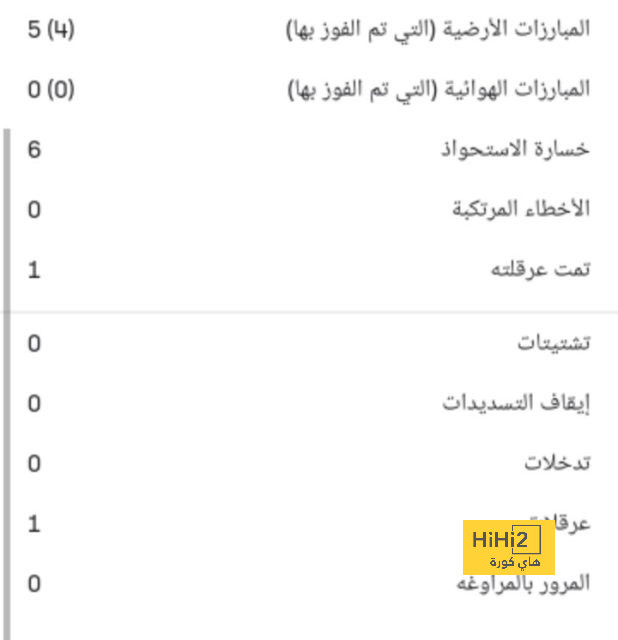 أتلتيكو مدريد ضد خيتافي