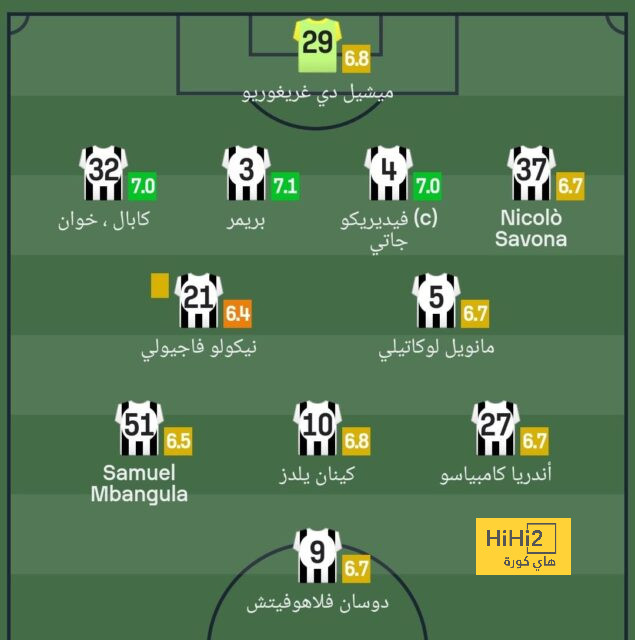 مواعيد مباريات دوري أبطال أوروبا