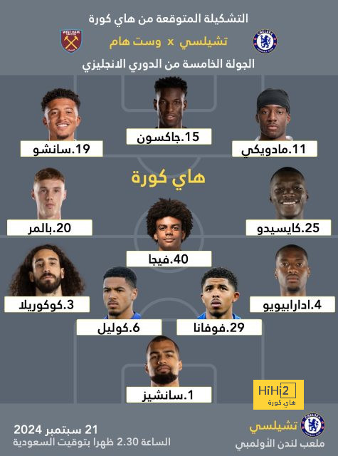 أتلتيكو مدريد ضد إشبيلية