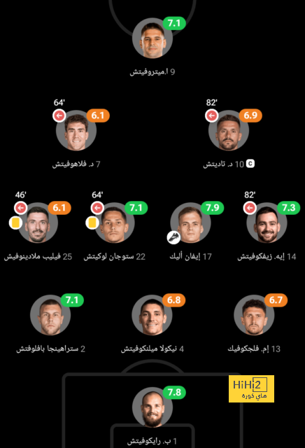 مباريات الدوري المصري