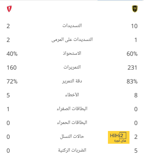 st-étienne vs marseille