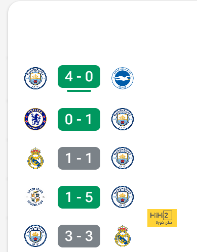 ترتيب الهدافين في دوري الأمم الأوروبية