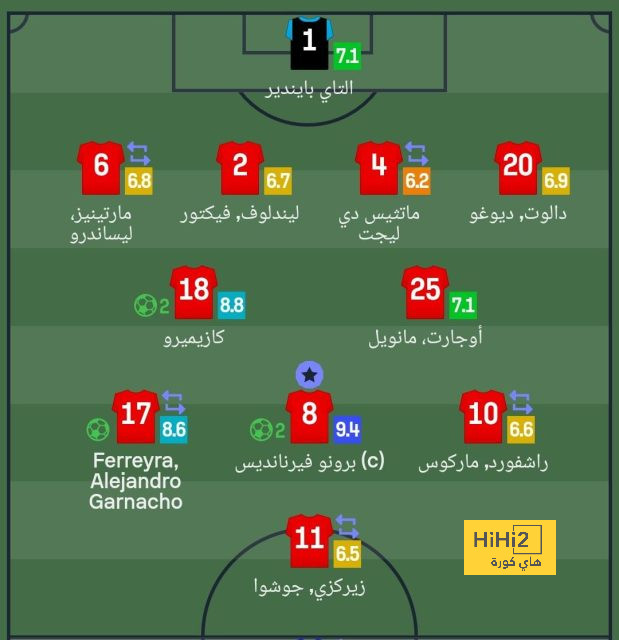 إنيمبا ضد الزمالك