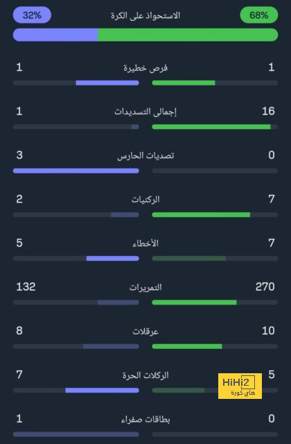 dortmund vs hoffenheim