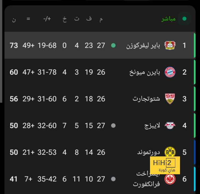 إنيمبا ضد الزمالك